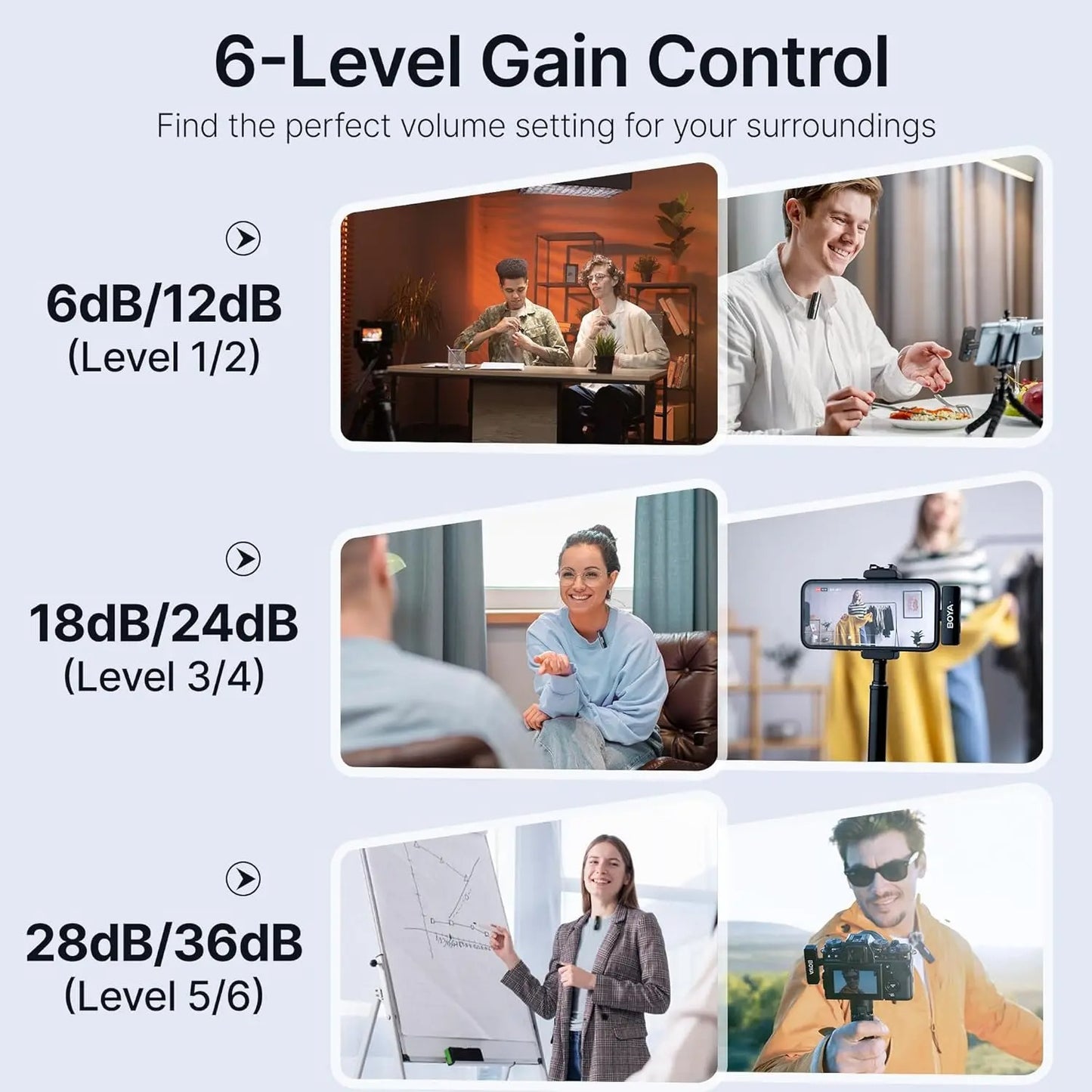 BOYA BOYALINK 2 Wireless Lavalier Microphone – Dual Mic System for iPhone, Android, DSLR, YouTube, Streaming & Video Recording